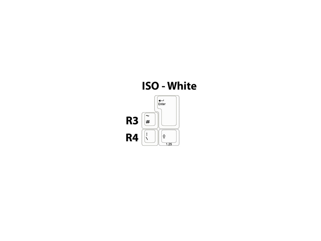 DCS Double Shot "Black and White" - WFK/NN | ISO Set