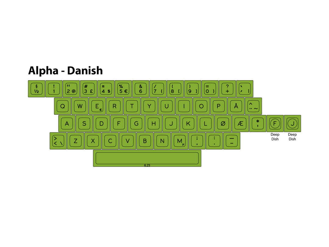 DSA Sublimated Alpha Danish Keycap Set