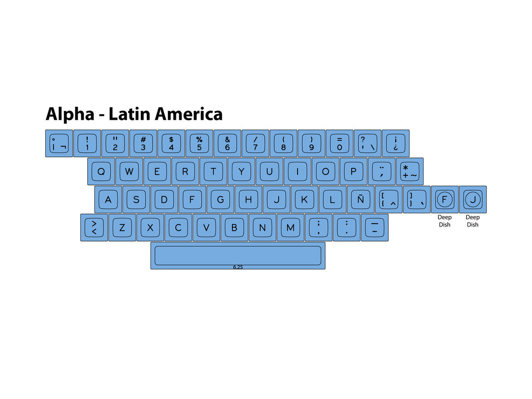 DSA Sublimated Alpha Latin American Keycap Set
