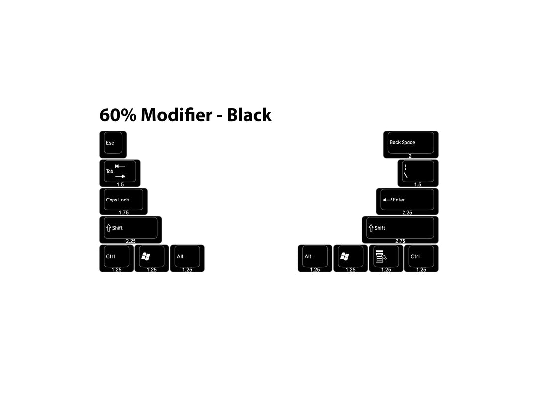 DCS Double Shot "Black and White" - NN/WFK | 60% Modifier Set