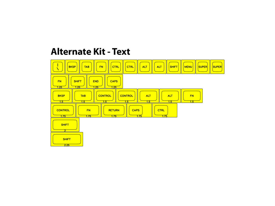 DSA Sublimated Alternate Keycap Set | Text Legends
