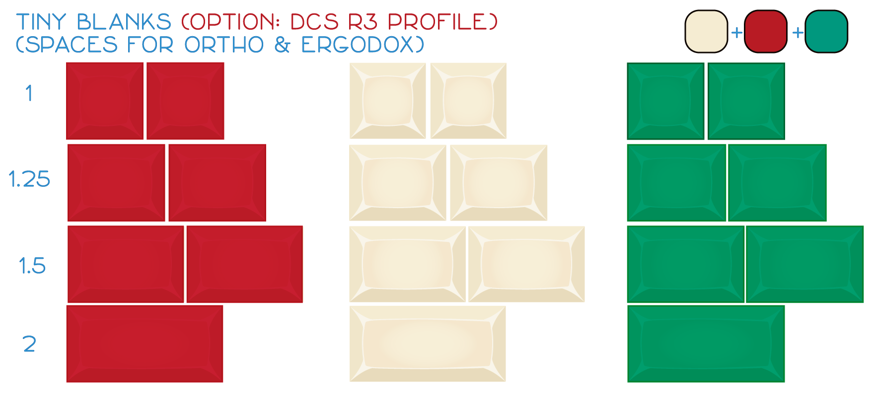 DSA UnAlice Tiny Blanks Set SPKeyboards dsa-unalice-tiny-blanks-set-spkeyboards