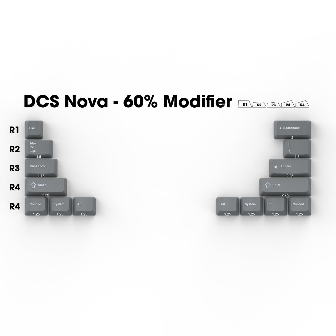 DCS "Nova" Gray 60% Modifier - Doubleshot Set