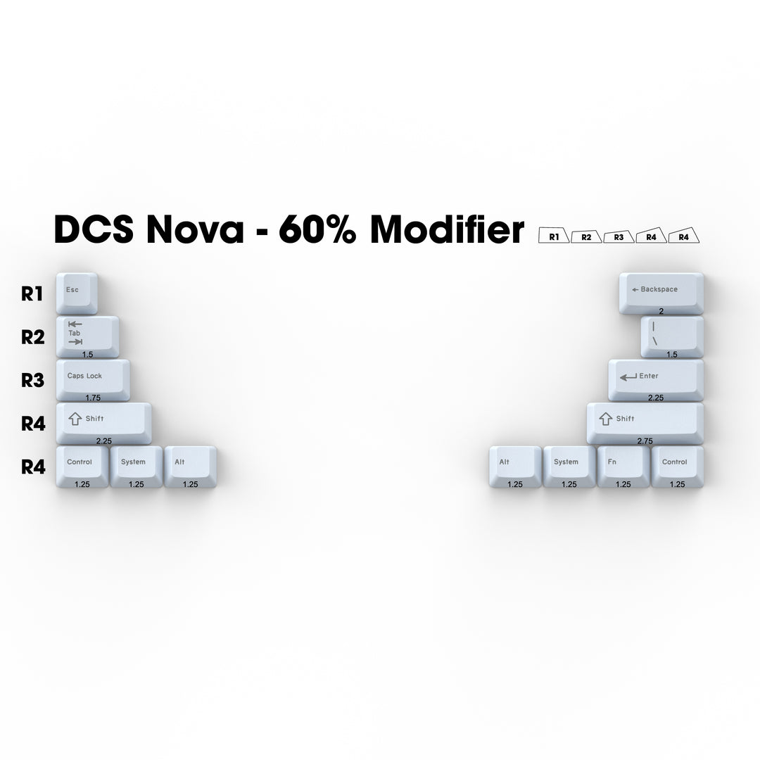 DCS "Nova" White 60% Modifier - Doubleshot Set