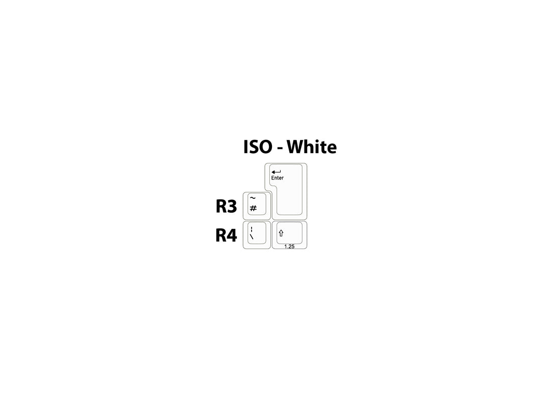DCS Double Shot "Black and White" - NN/WFK | Individual Key