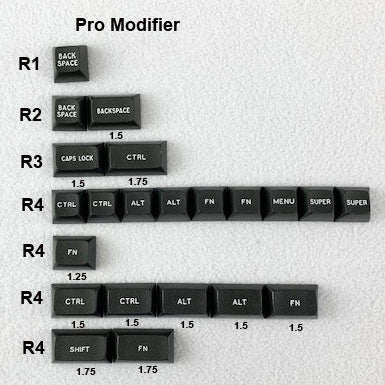 DSS "Dolch" Pro Modifier Keycap Set  | Double Shot