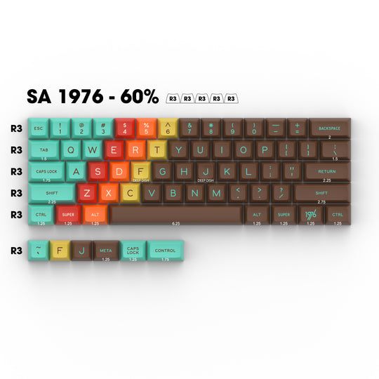 SA "1976" Alpha Set