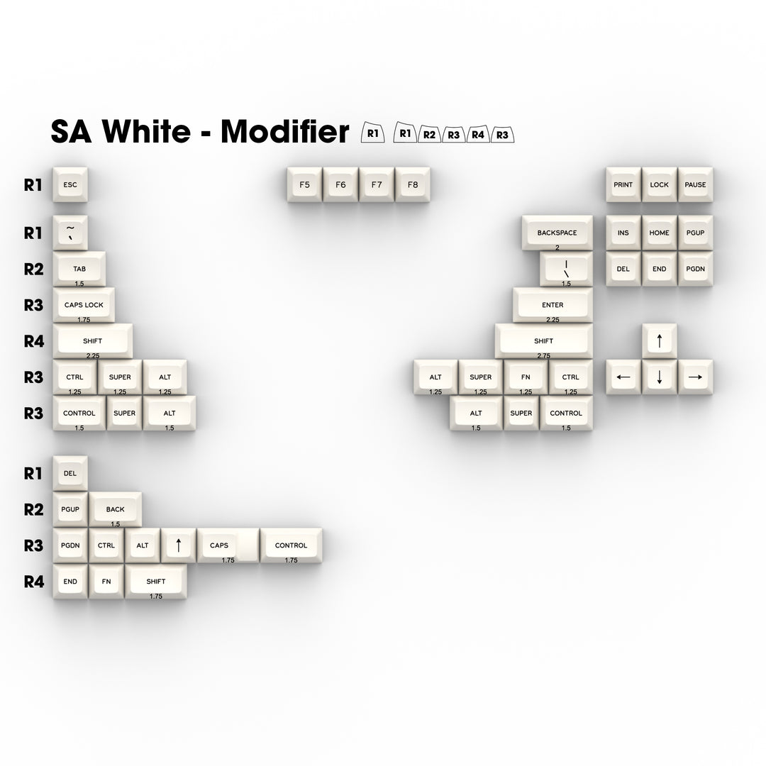 SA Double Shot TKL Modifier Set | WFK/NN