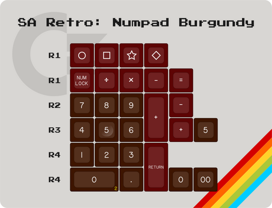 SA "Retro" Numpad Set (27 keys) | Burgandy