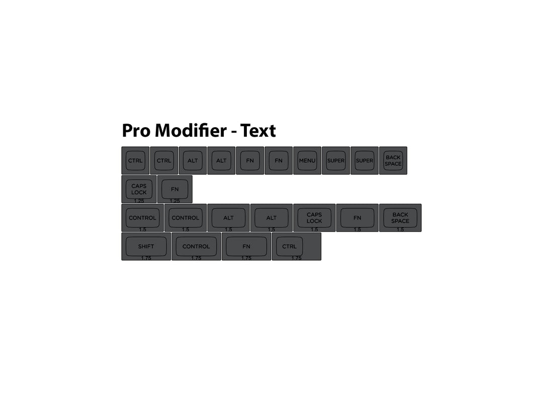 DSA "High Contrast Granite" Pro Modifier Set | Text Legends
