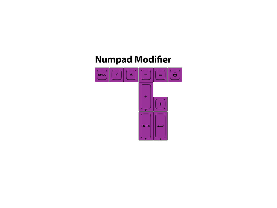 DSA Sublimated Numpad Modifier
