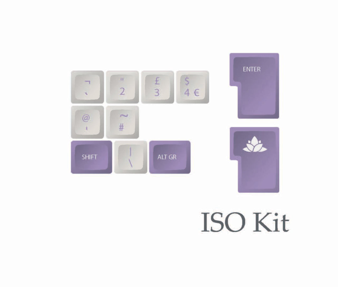 DSA "Hana" ISO Keycap Set  | Double Shot