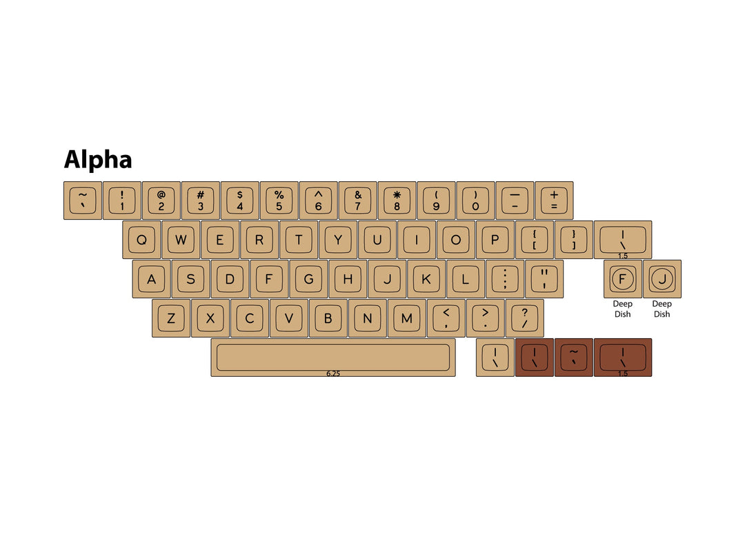 DSA "Coffee House" Alpha Keycap Set | Sublimated
