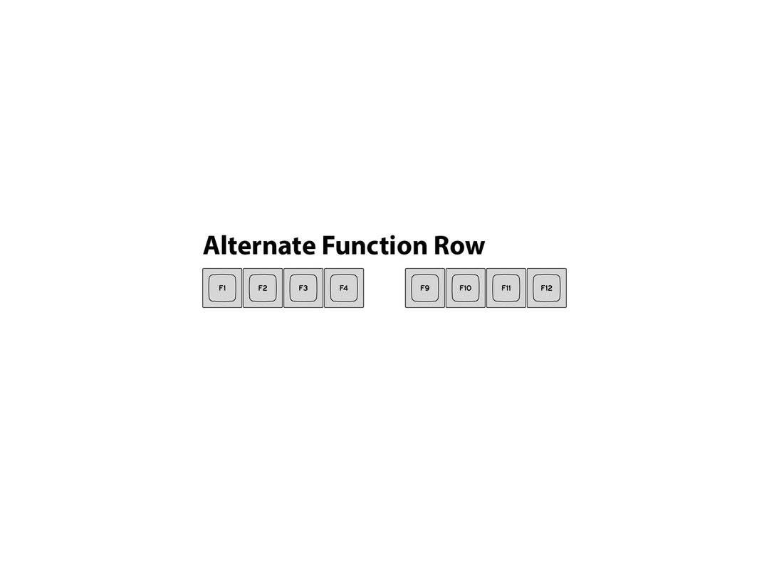 DSA Sublimated Alternate Function Row Set