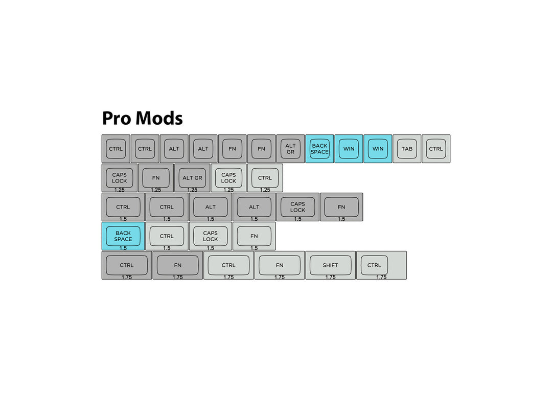 DSA "Quartz" Pro Modifiers Set