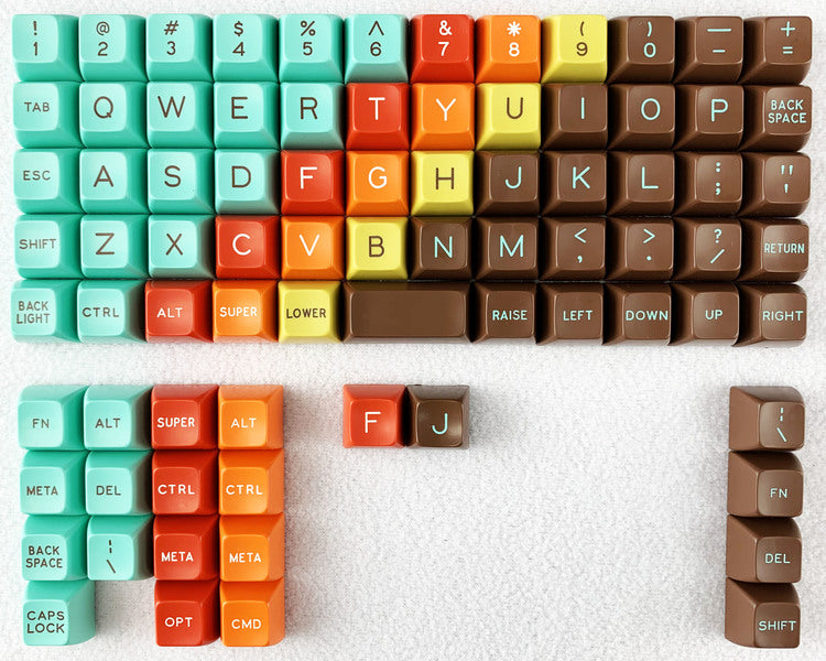 SA 1976 – Signature Plastics
