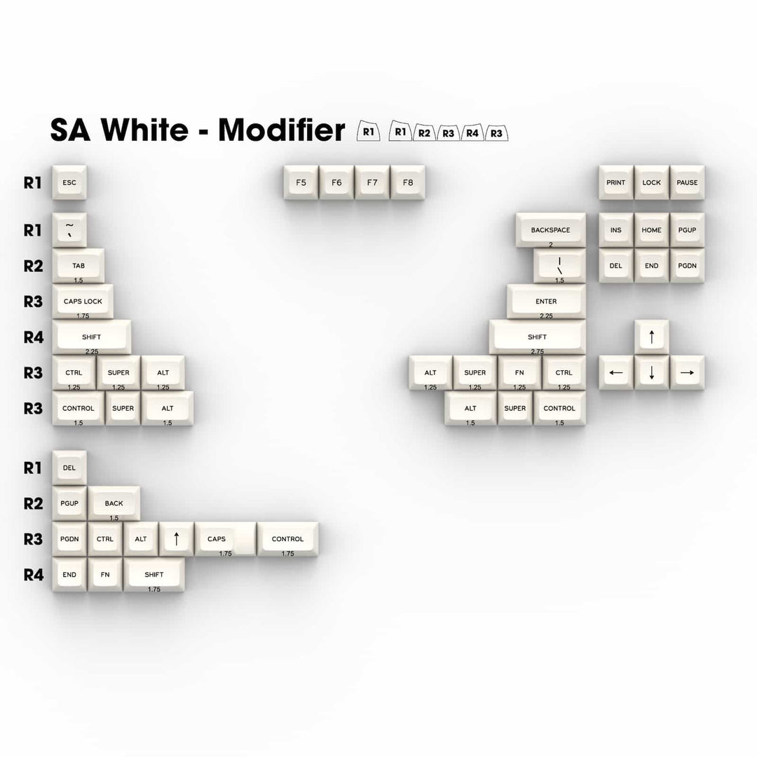 SA Black on White (BoW)