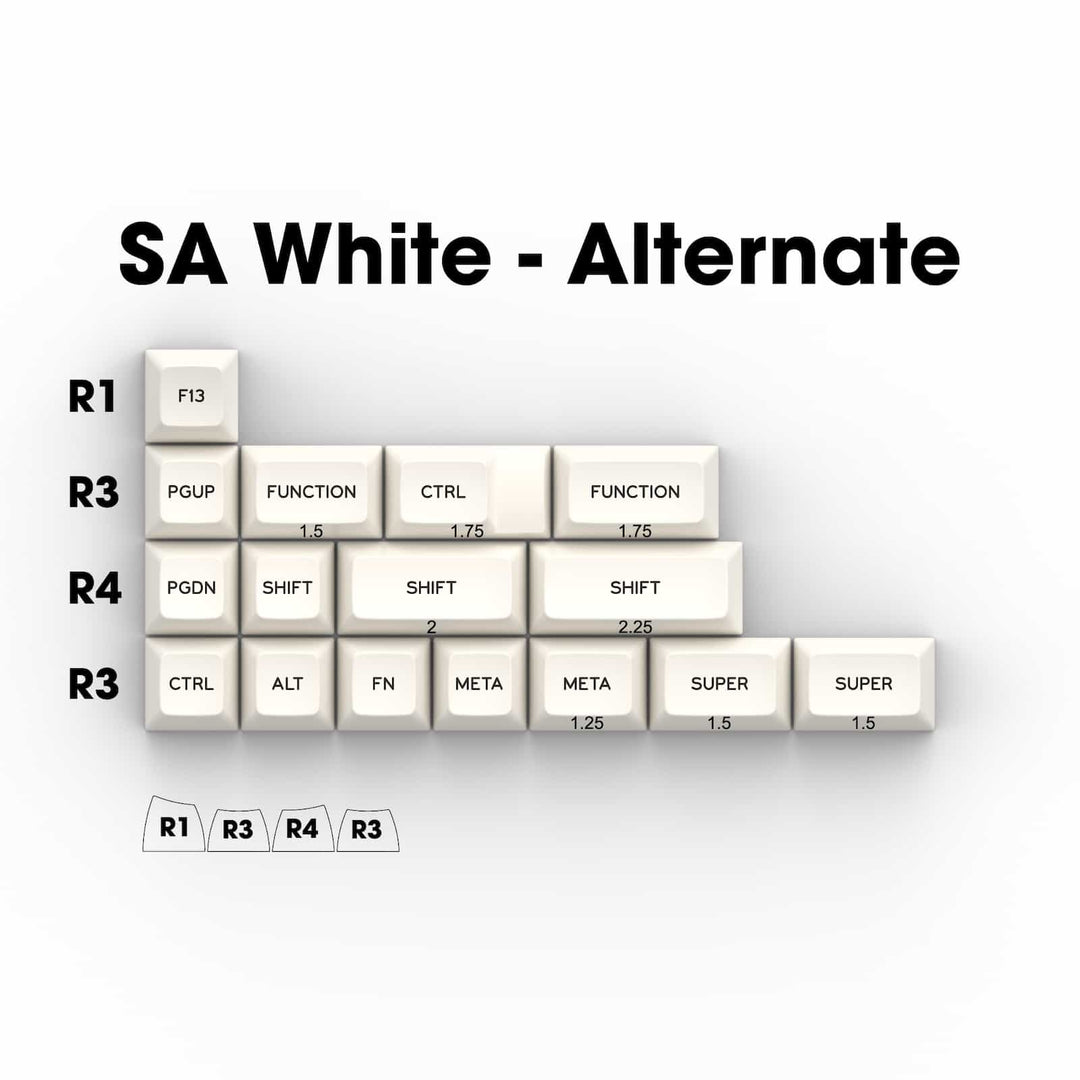 SA Black on White (BoW)