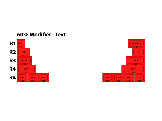 SA-P Sublimated 60% Modifier Set | Text Legends