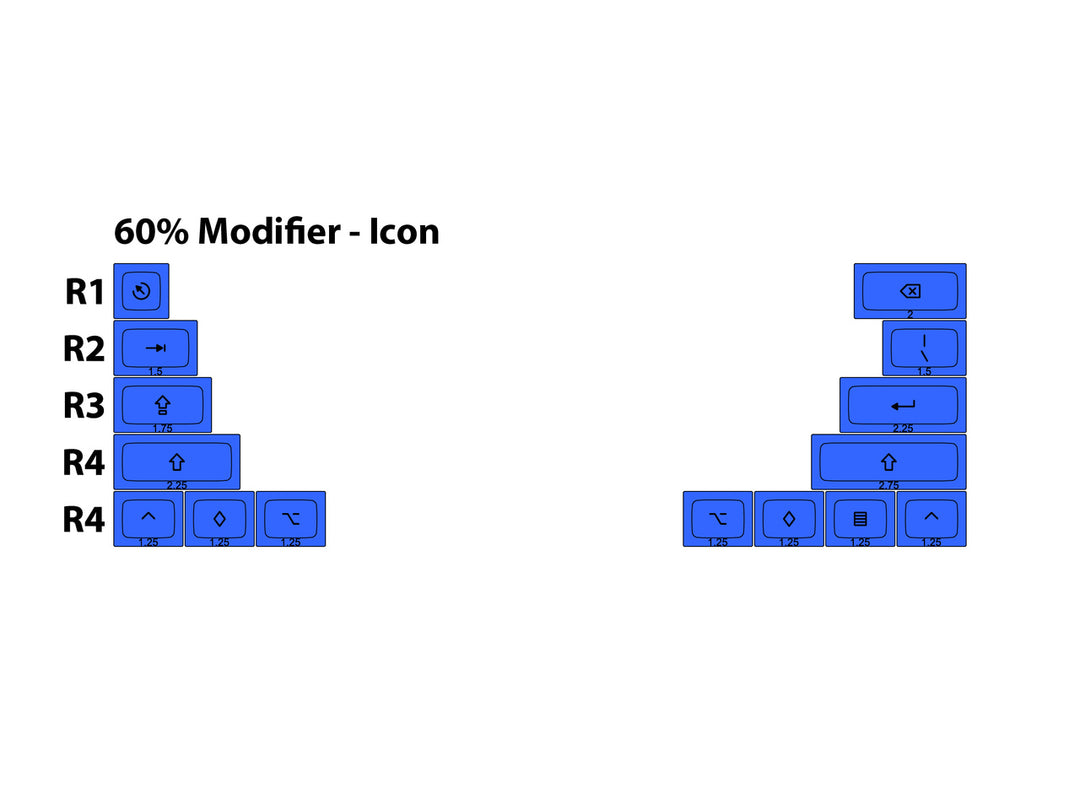 SA-P Sublimated 60% Modifier Set | Icon Legends