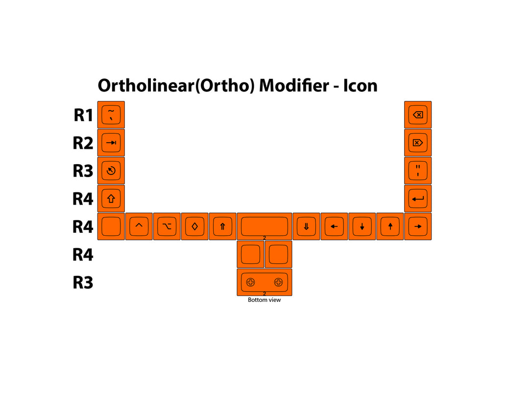 SA-P Sublimated Ortho Modifier Set | Icon Legends