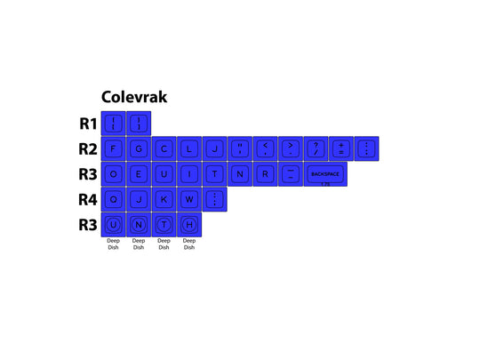 SA-P Sublimated Colevrak Set