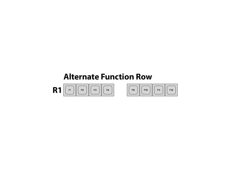 SA-P Sublimated Alternate F Row Set