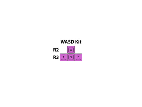 SA-P Sublimated WASD Gamer Kit
