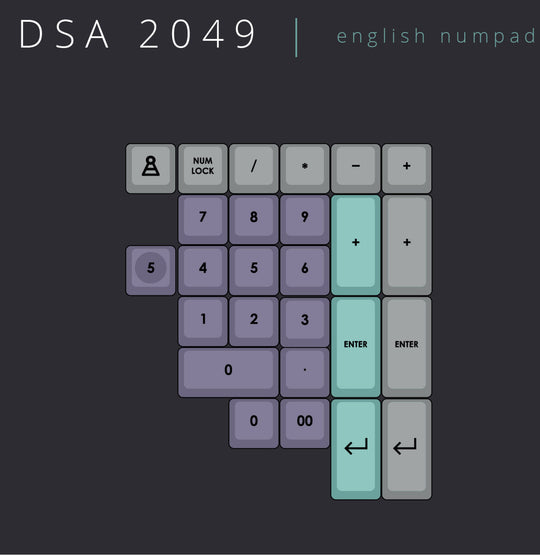 DSA "2049" Numpad Set | English