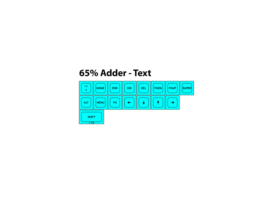 DSA Sublimated 65% Set | Text Legends