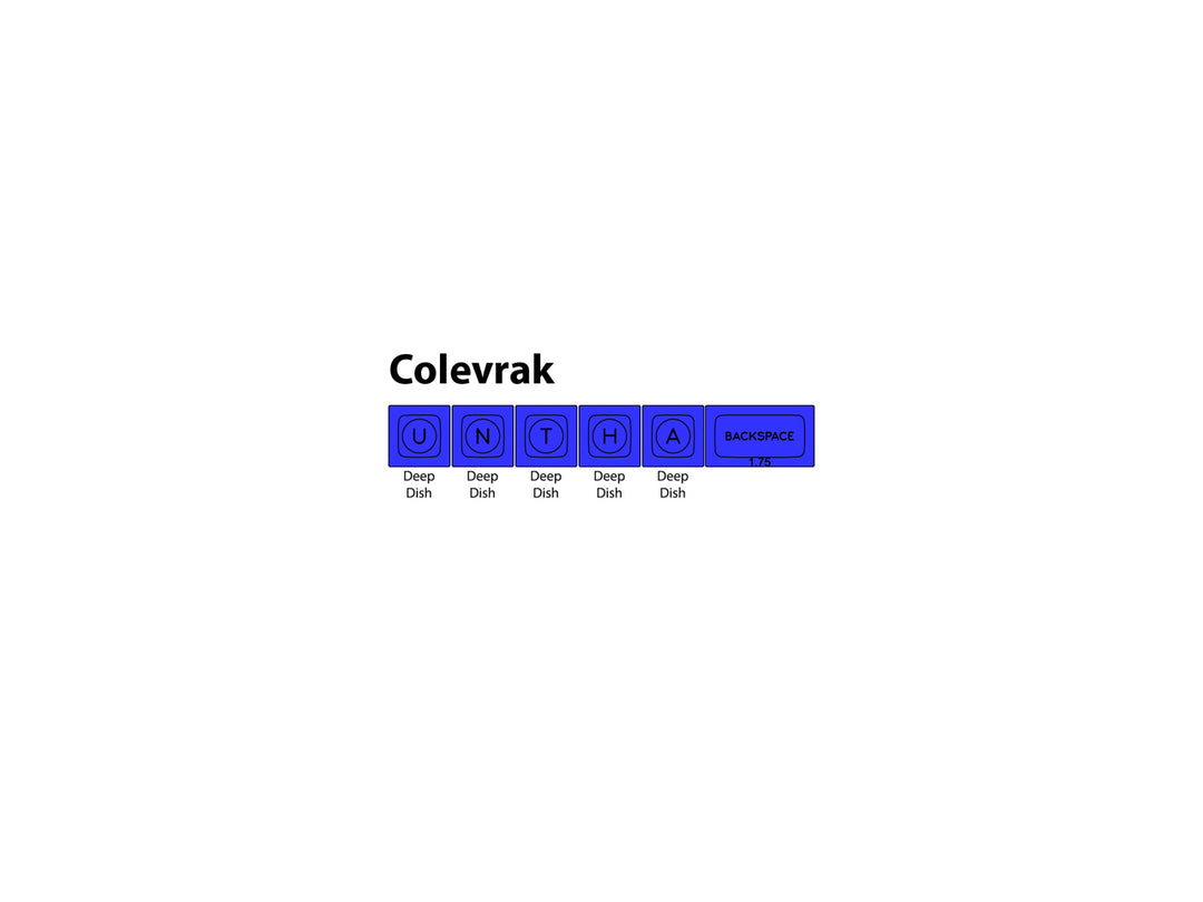 DSA Sublimated Colevrak Keycap Set