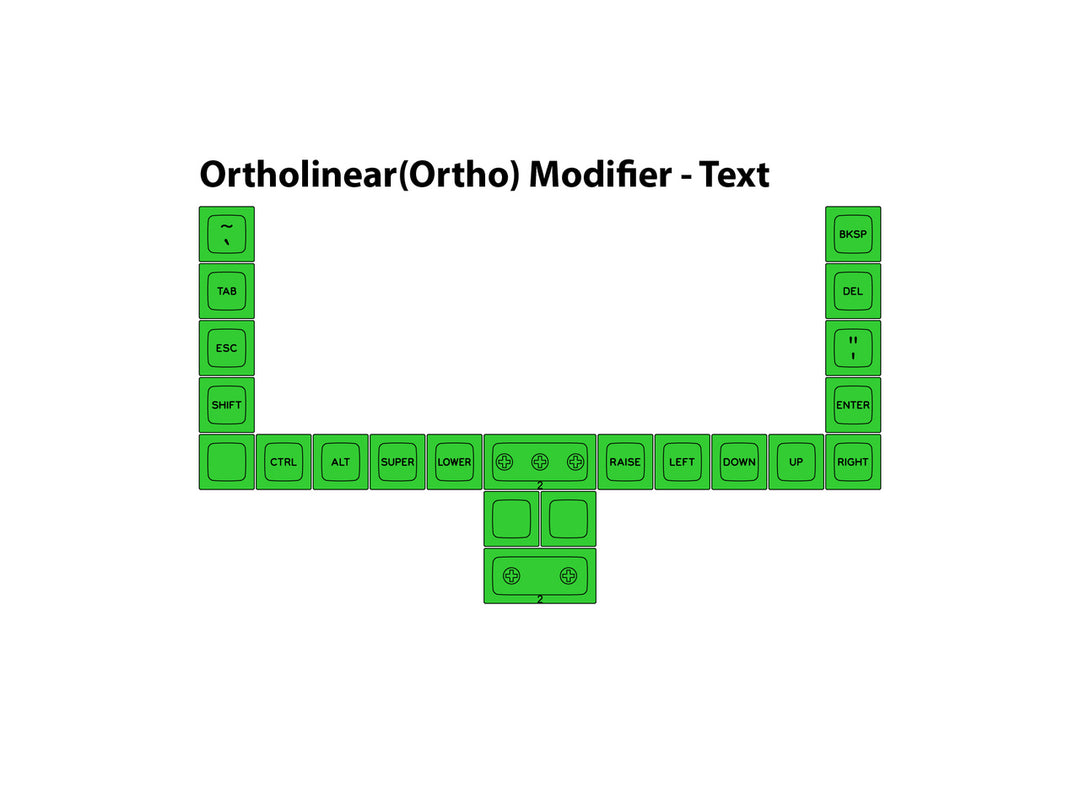 DSA Sublimated Ortho Keycap Set | Text Legends