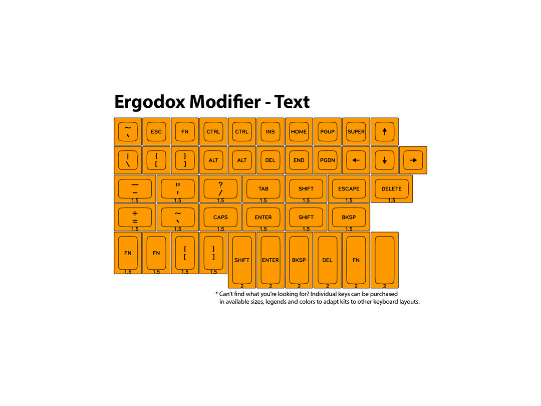 DSA Sublimated Ergo Keycap Set | Text Legends