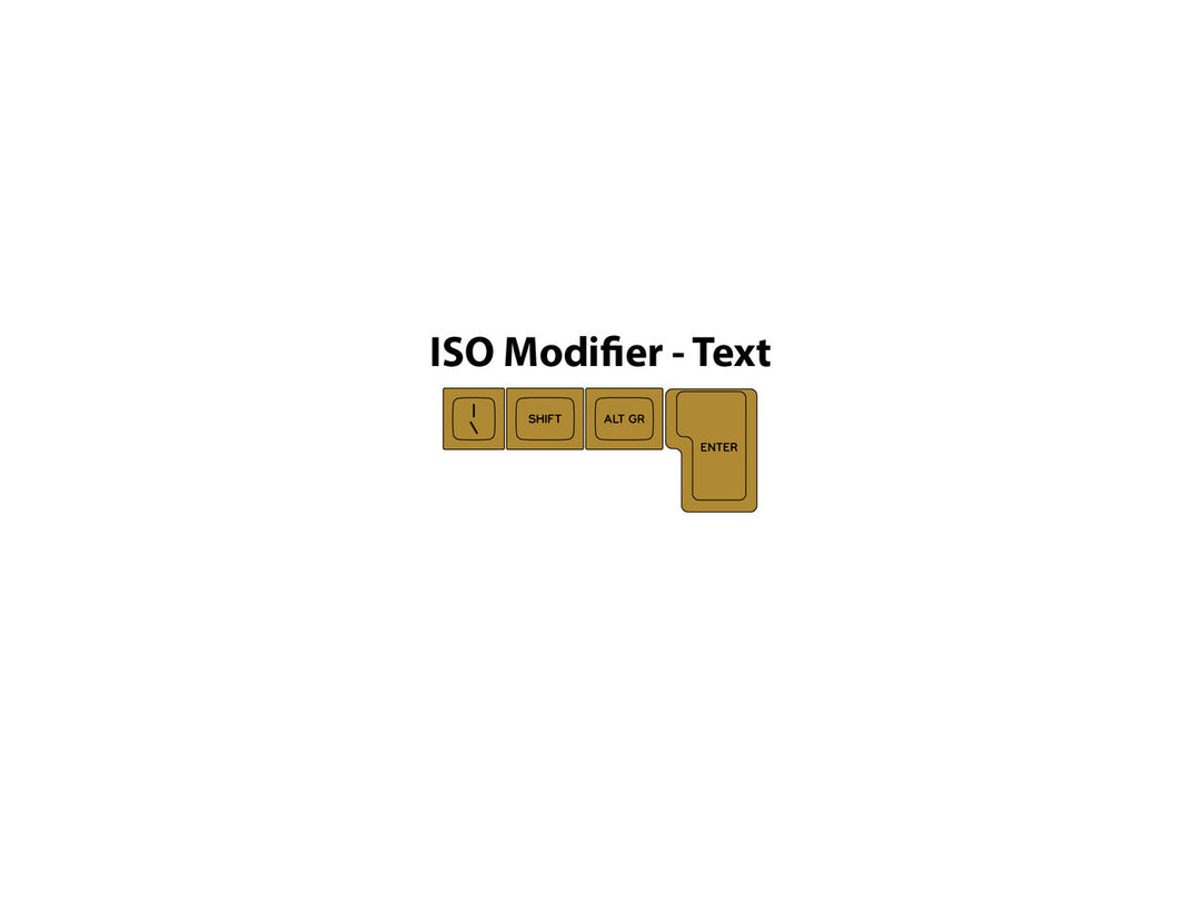 DSA Sublimated ISO Set | Text Legends