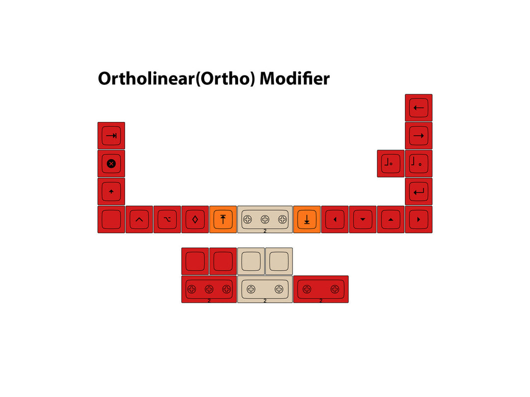 DSA "Otaku" Ergo Modifier Set