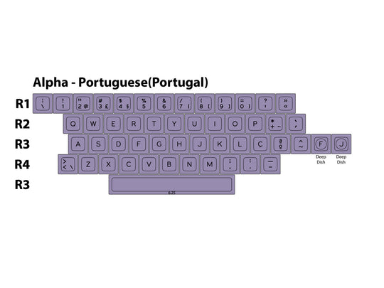 SA-P Sublimated Alpha Portuguese (Portugal) Set