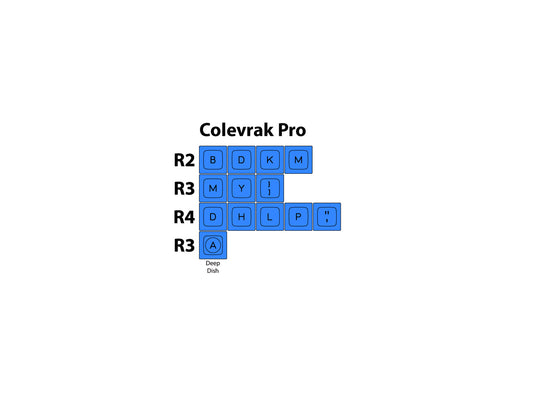 SA-P Sublimated Colevrak Pro Set