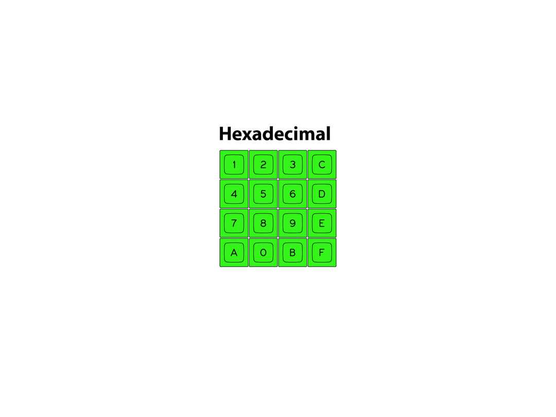 DSA Sublimated Hexidecimal Keycap Set