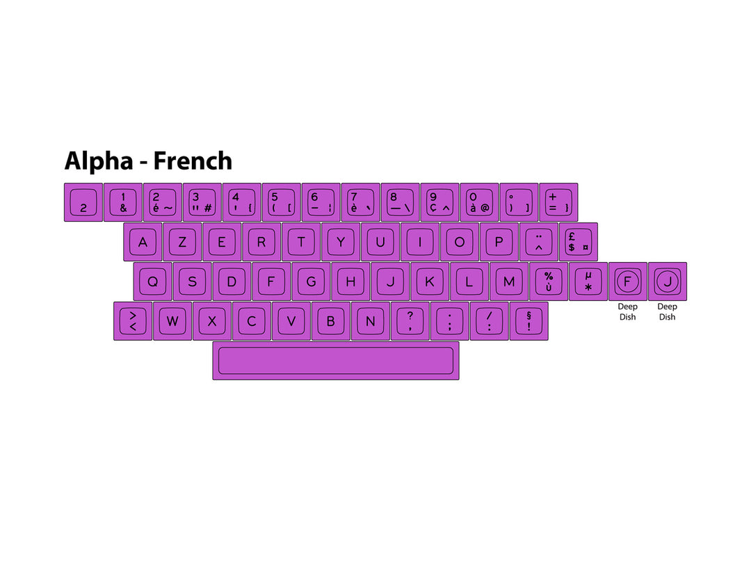 DSA Sublimated Alpha French Keycap Set