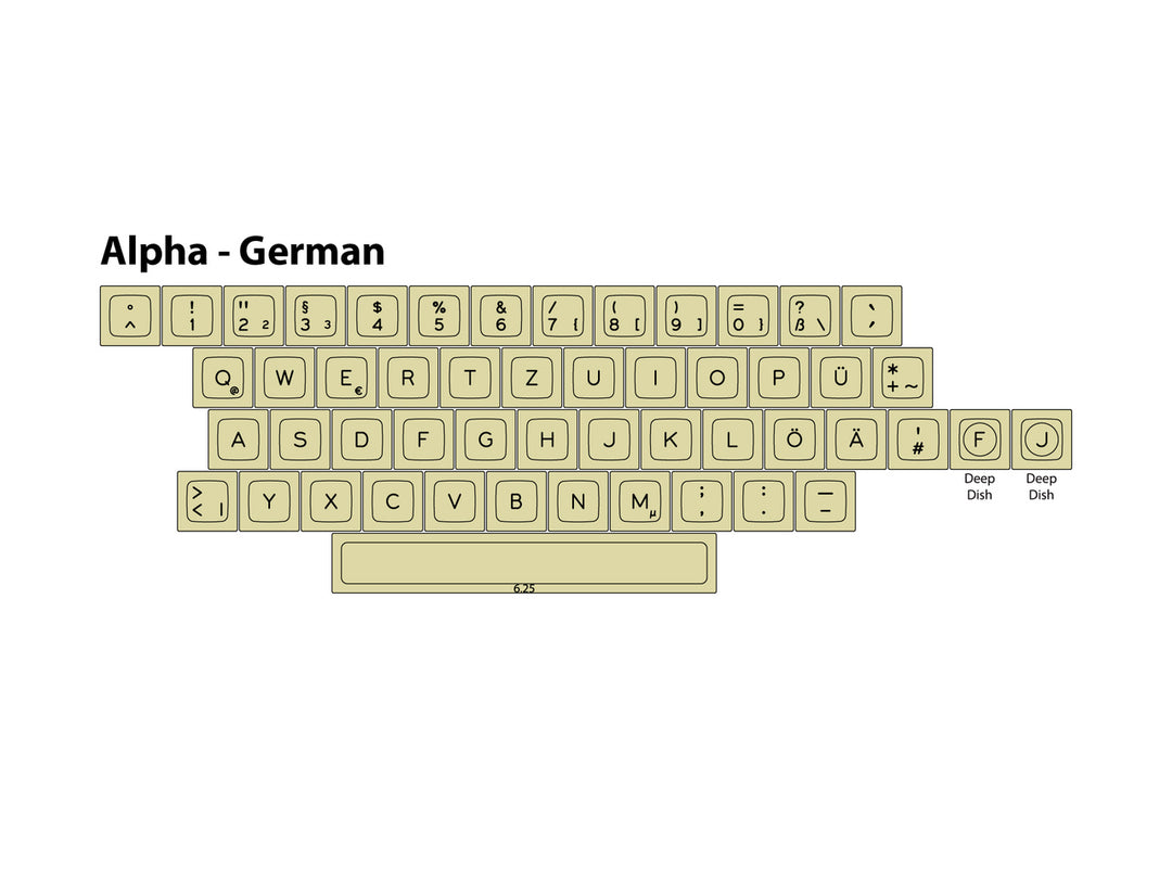 DSA Sublimated Alpha German Keycap Set