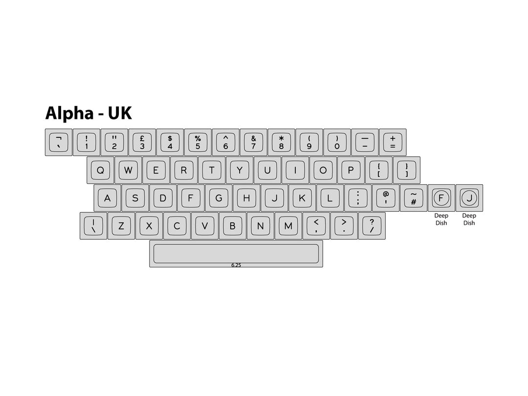 DSA Sublimated Alpha UK English Keycap Set