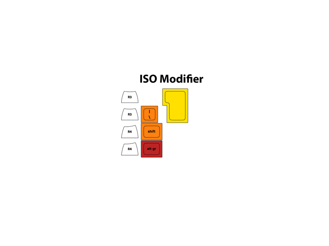 SA-P "Tequila Sunrise" ISO Modifier Set