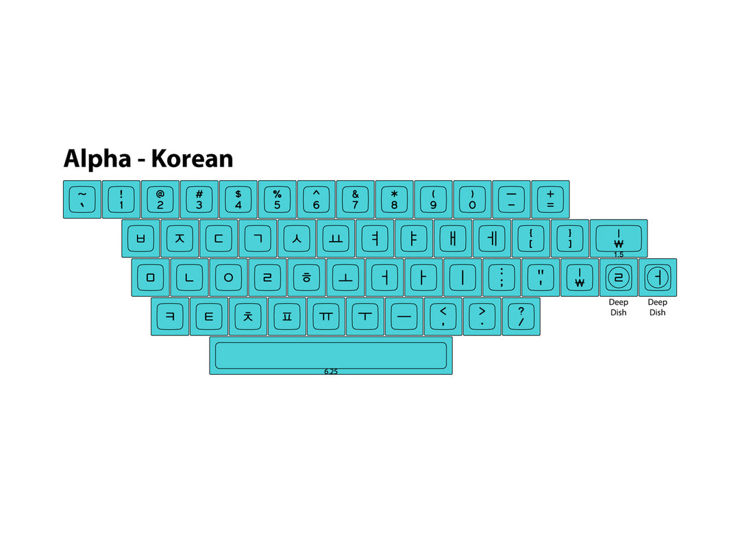 DSA Sublimated Alpha Korean Keycap Set