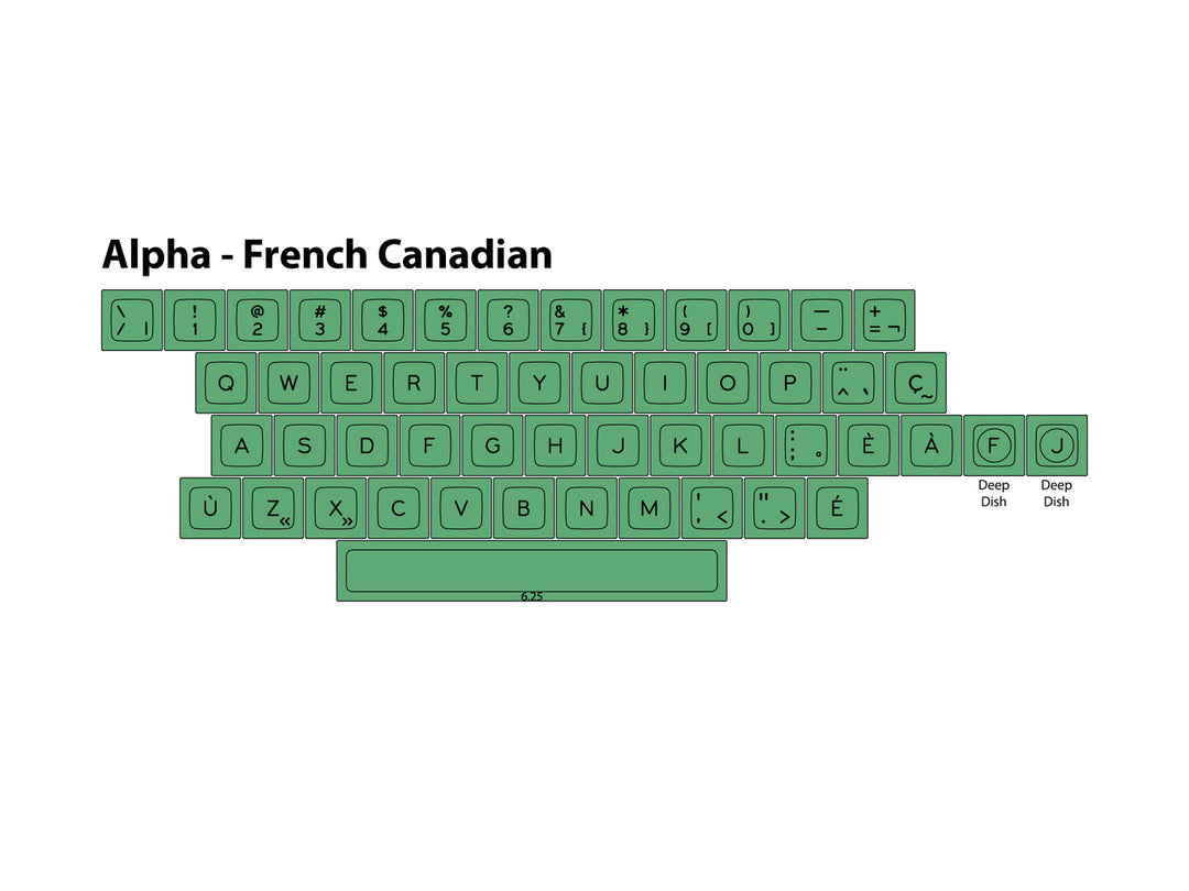 DSA Sublimated Alpha French Canadian Keycap Set