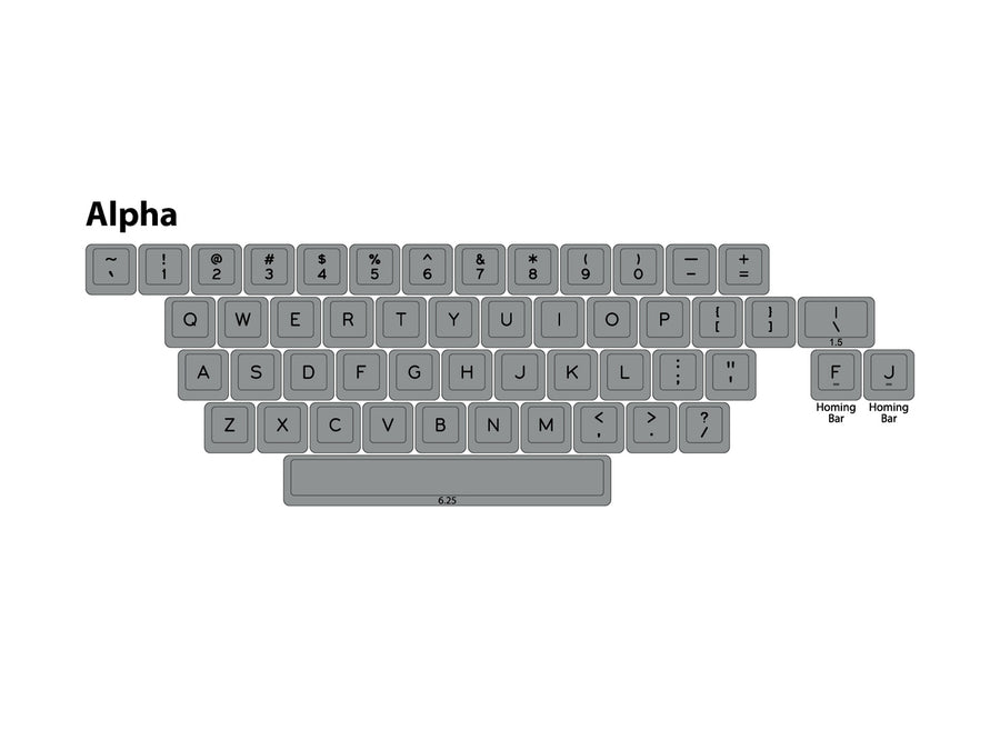 G20 Profile Keycaps – SPKeyboards