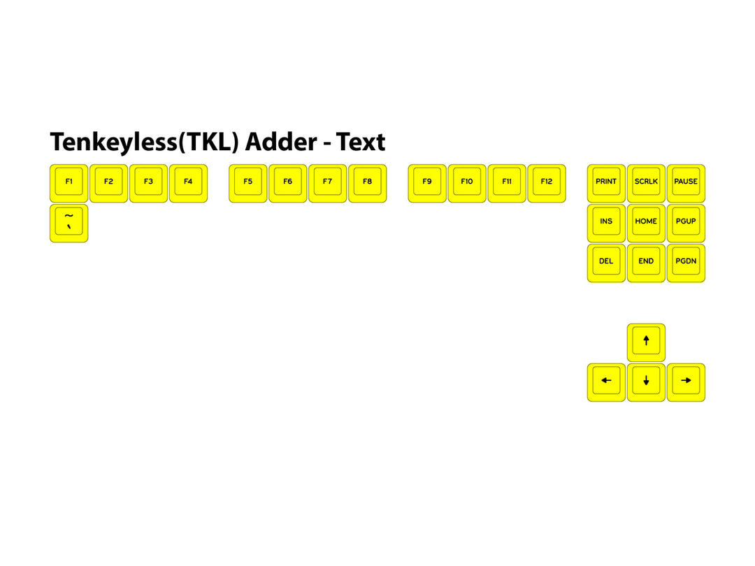 G20 Standard Keycap | TLK Text Adder (26 keys)