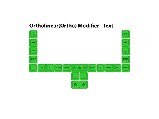 G20 Sublimated Ortho Modifier Set |Text Legends