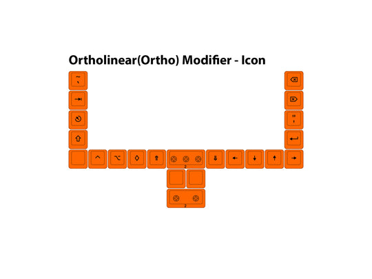 G20 Sublimated Ortho Modifier Set | Icon Legends