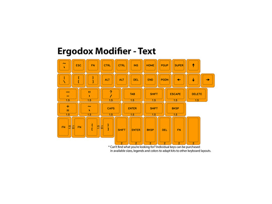 G20 Sublimated Ergo Modifier Set | Text Legends
