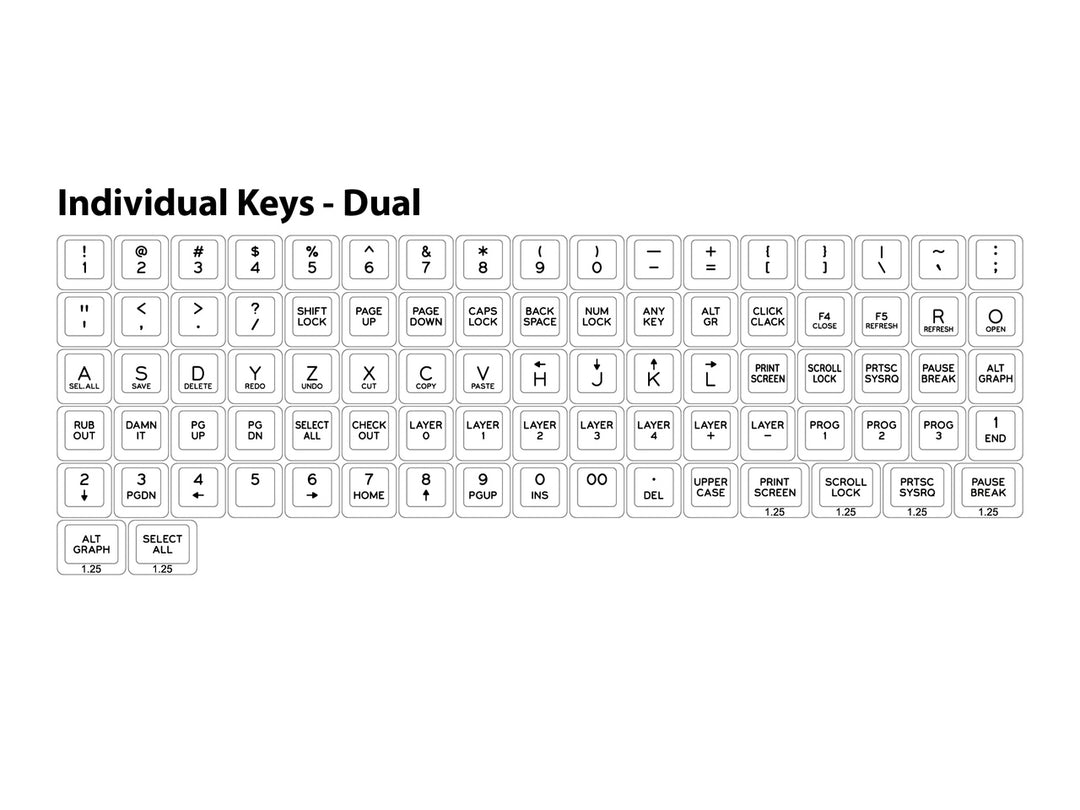 G20 Sublimated Individual Keys | Dual Legends